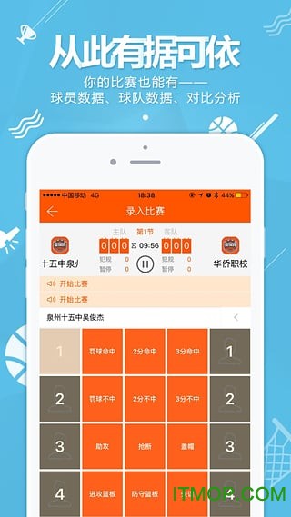 如何通过模拟比赛提升分卫实战经验_0